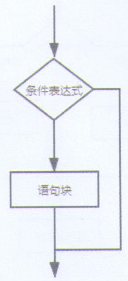 image-20220428140959580