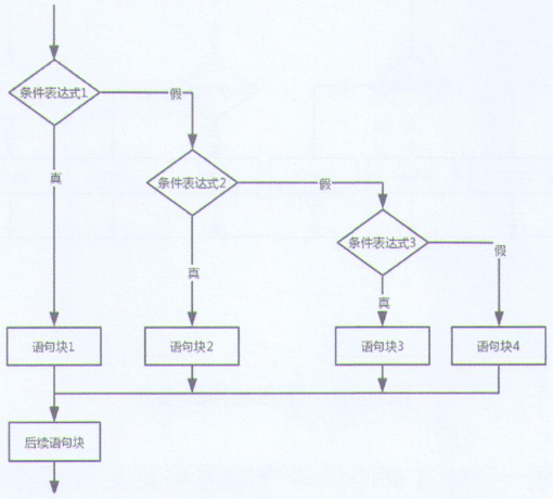 image-20220428141930490