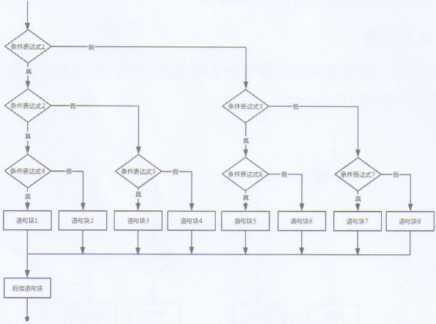 image-20220428142224344