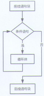 image-20220428150943003