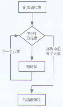 image-20220428151141802