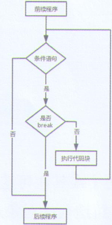 image-20220428151402963