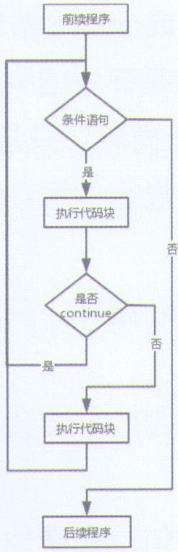 image-20220428151919743