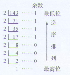 image-20220519095112672