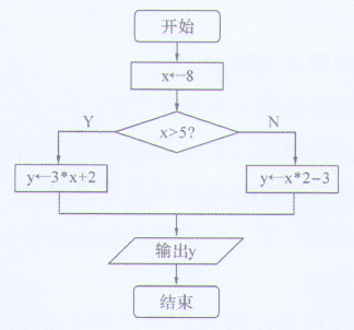 image-20220519170356760