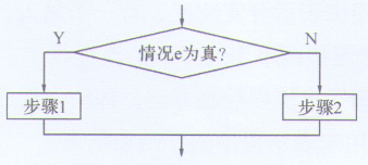 image-20220519170538902