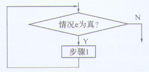 image-20220519170629478