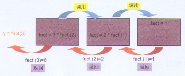 image-20220820132619514