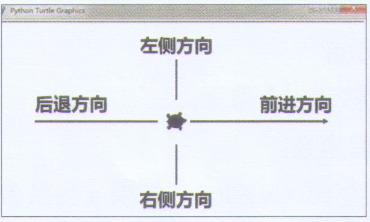 image-20220426220422378