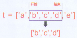 image-20220427151348818