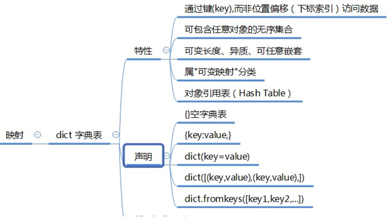 image-20231017095221392