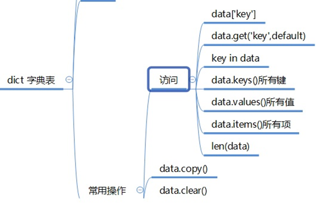 image-20231017100322660