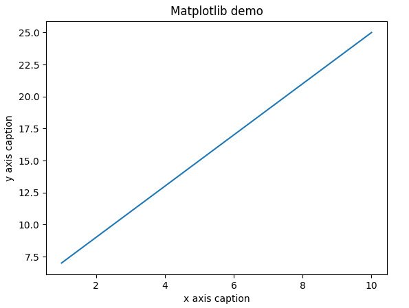 image-20230707140939504