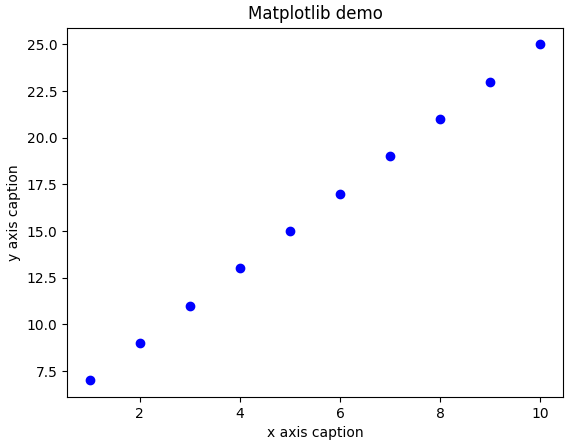 image-20230707141134404