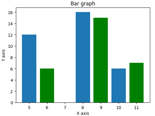 image-20230707141746760